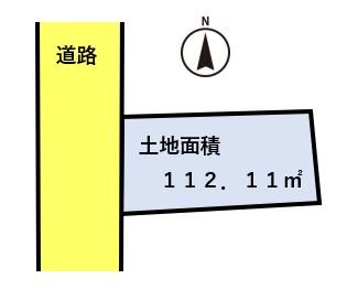 極秘